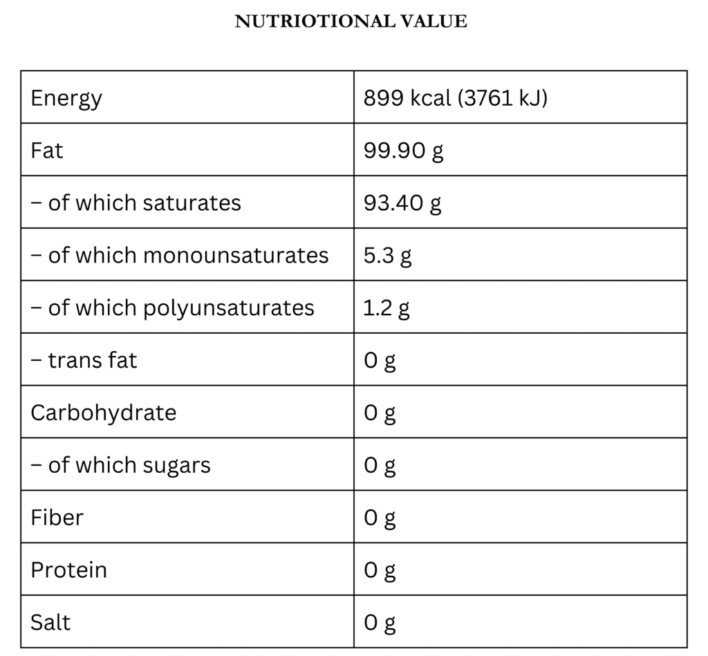 nutritional value of refined coconut oil 